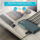 GREATHTEK KVM Switch 4 Port