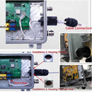 Anmbest 5PCS Panel Mounting RJ45 Waterproof Cat5 Connector Ethernet