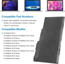 Rechargeable Li-ion Battery Pack Model CM03 11.1V 4000mAh