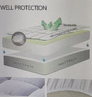 2EASELAND Queen Size Mattress Pad Pillow Top Mattress Cover Quilted Fitted Matt