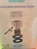 HIMOX Air Purifier for Home Allergies and Pets, True HEPA and Active Carbon